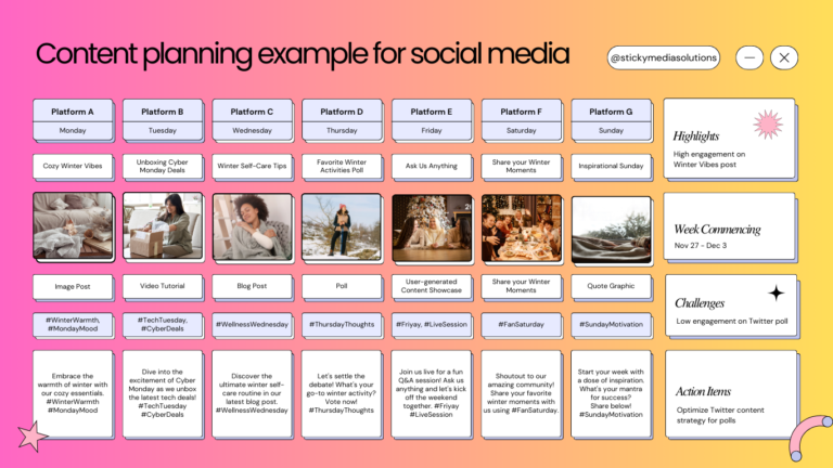 Content planning example for social media