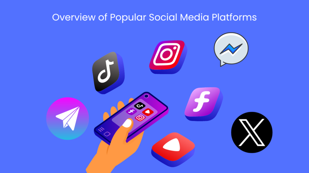 Overview of Popular Social Media Platforms