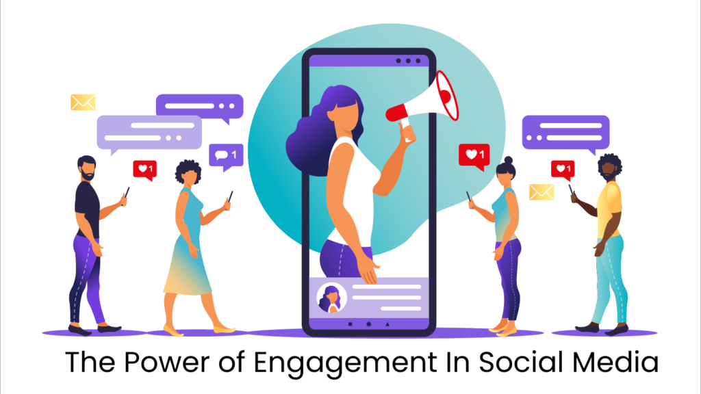 The Power of Engagement In Social Media