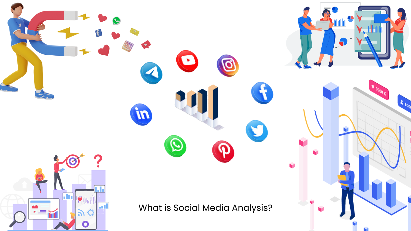 What is Social Media Analysis